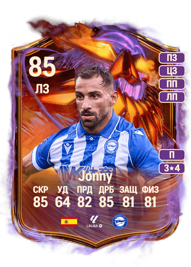 Jonny card