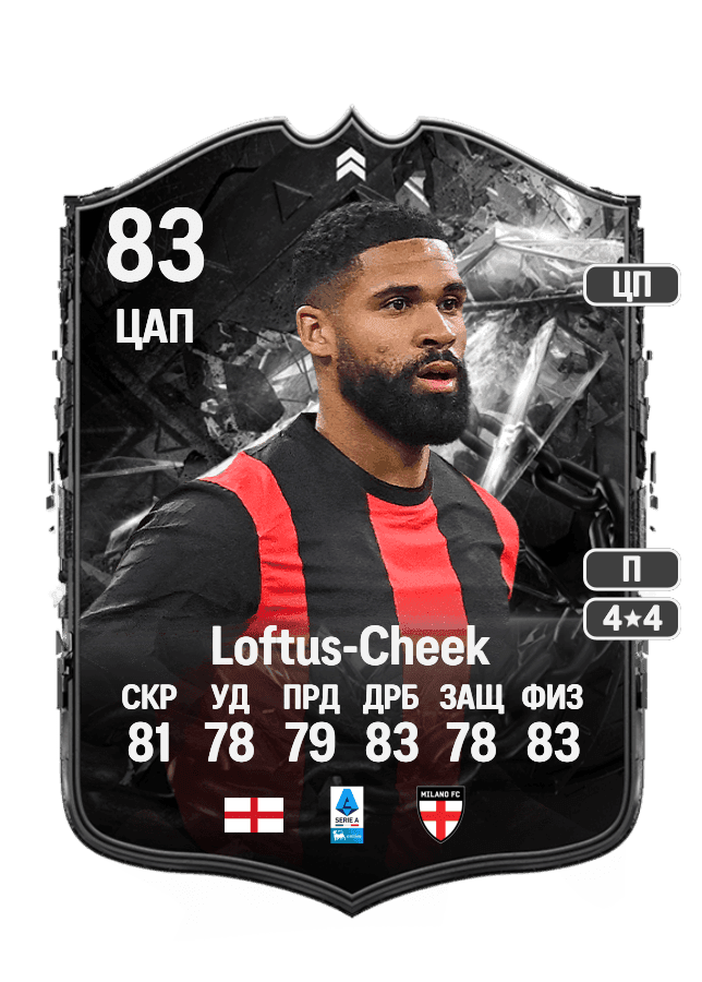 Ruben Loftus-Cheek card