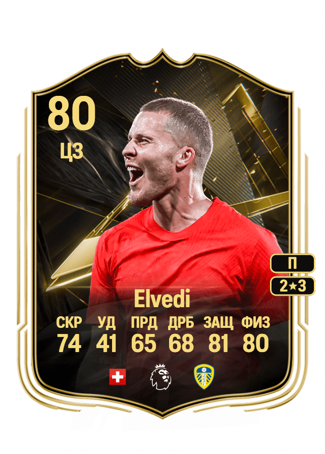 Nico Elvedi card