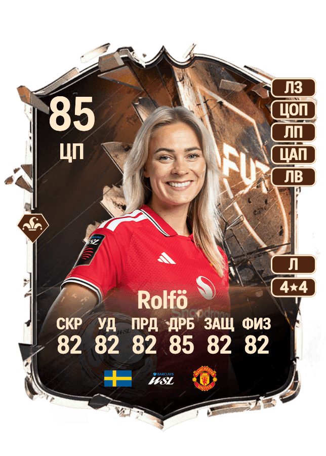 Fridolina Rolfö card