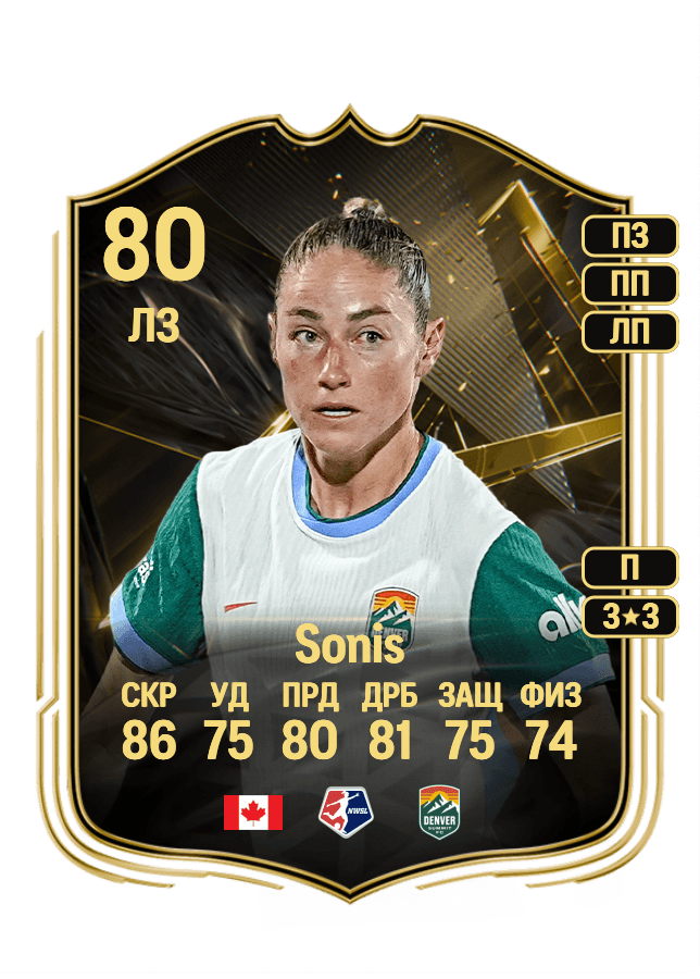 Janine Sonis card