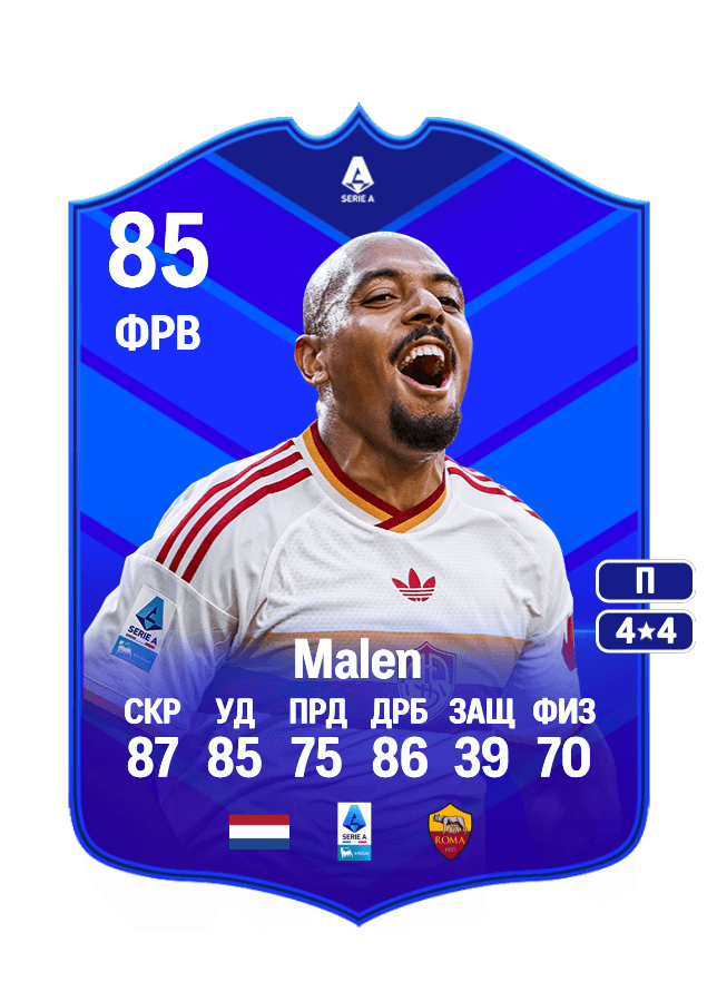 Donyell Malen card