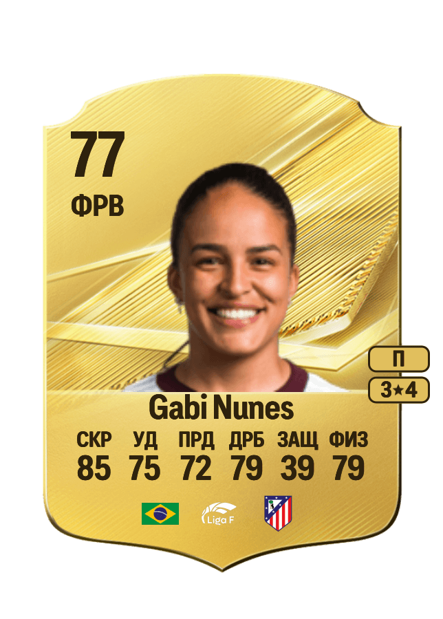 Gabi Nunes card