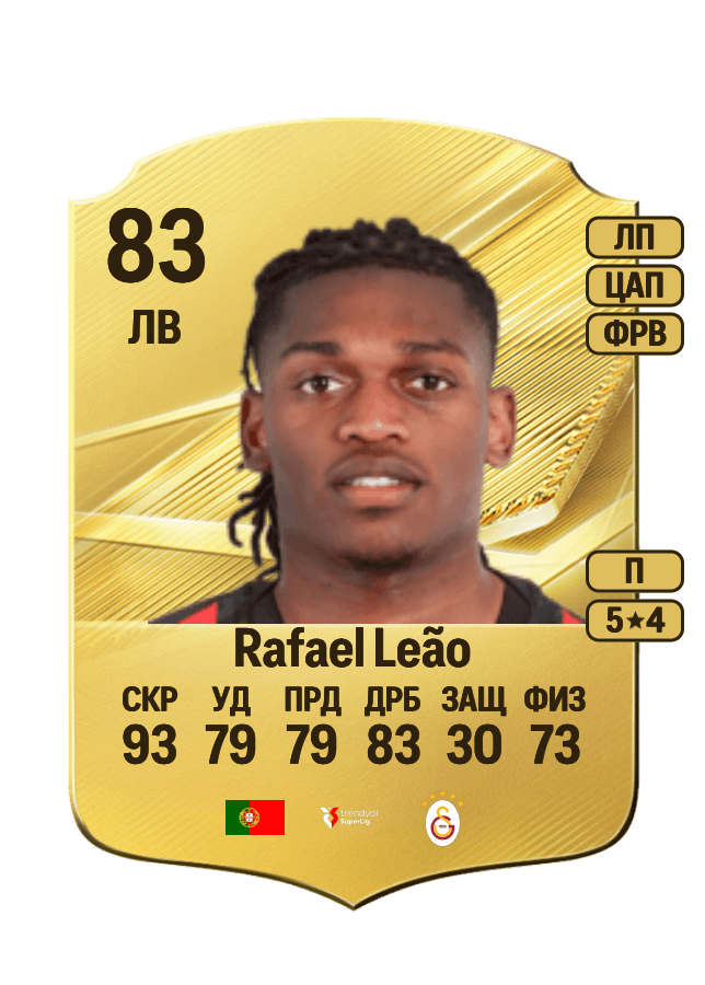 Rafael Leão card