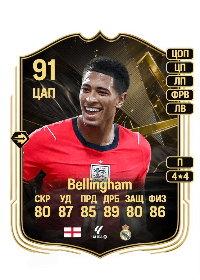 Jude Bellingham card