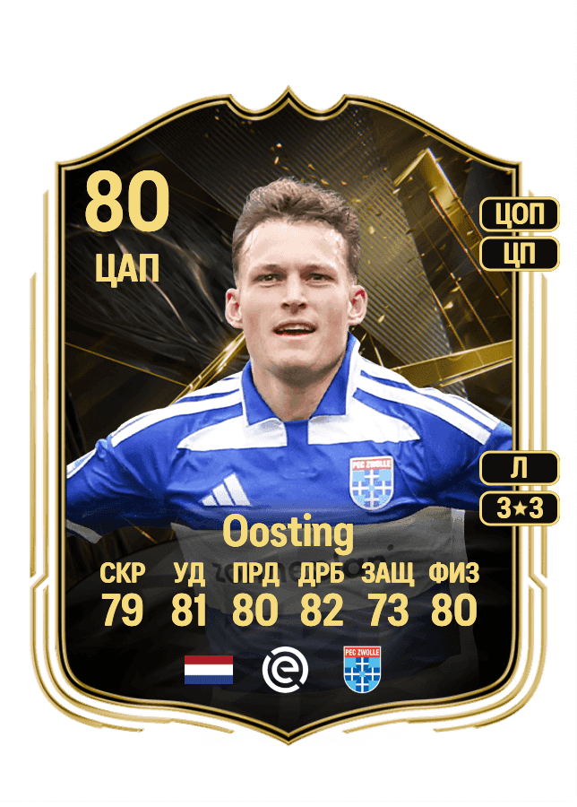 Thijs Oosting card
