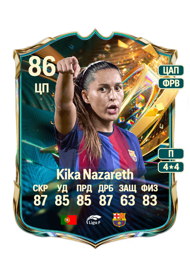Kika Nazareth card