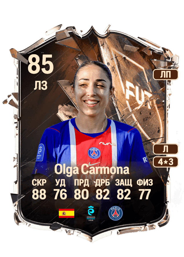 Olga Carmona card
