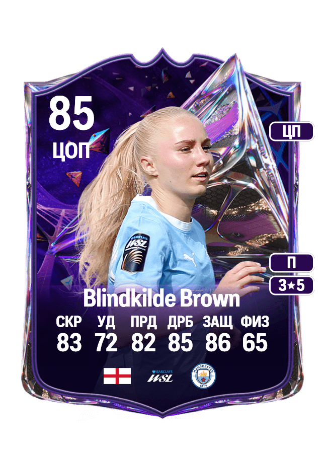 Laura Blindkilde Brown card