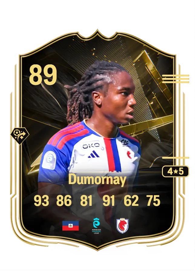 Melchie Dumornay card