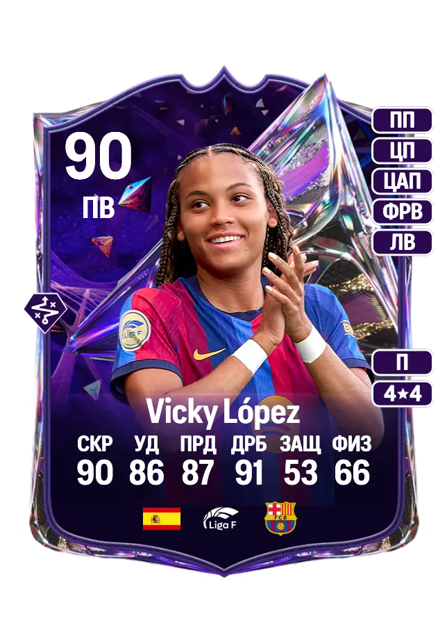 Vicky López card