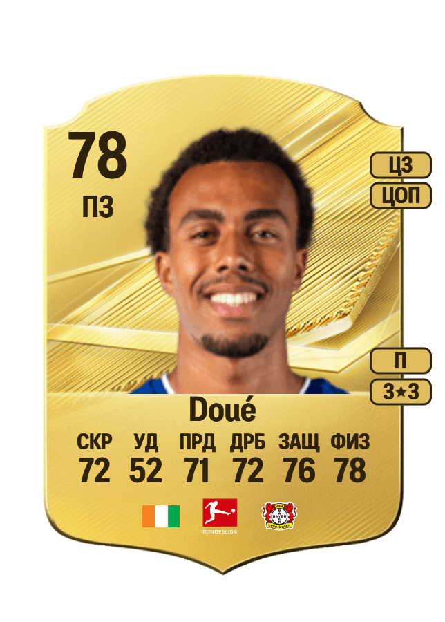 Guéla Doué card
