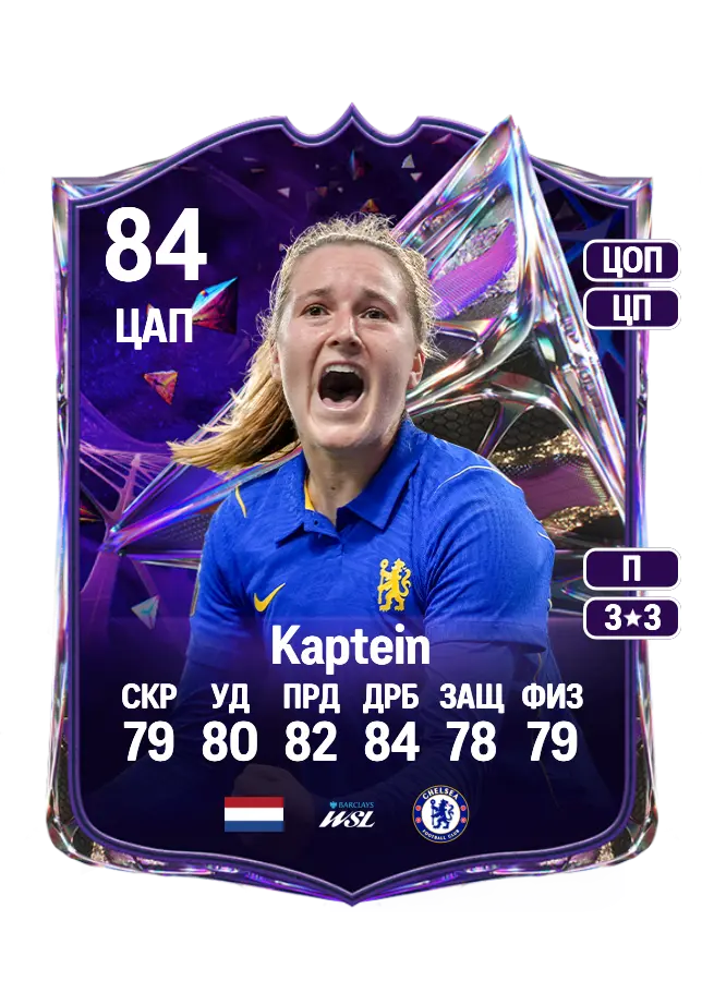 Wieke Kaptein card