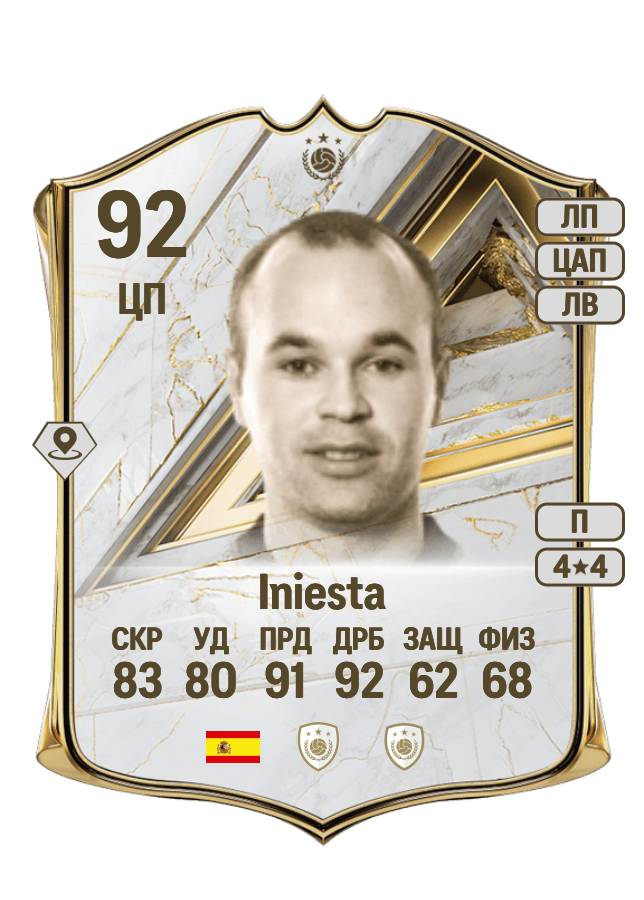 Iniesta card