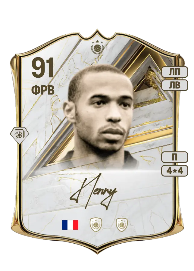Thierry Henry card