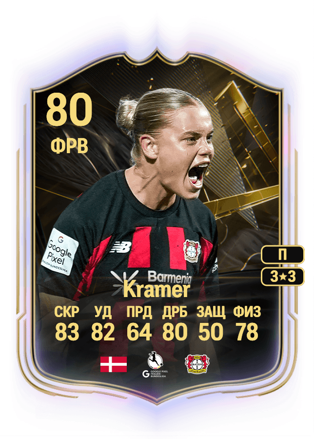 Cornelia Kramer card