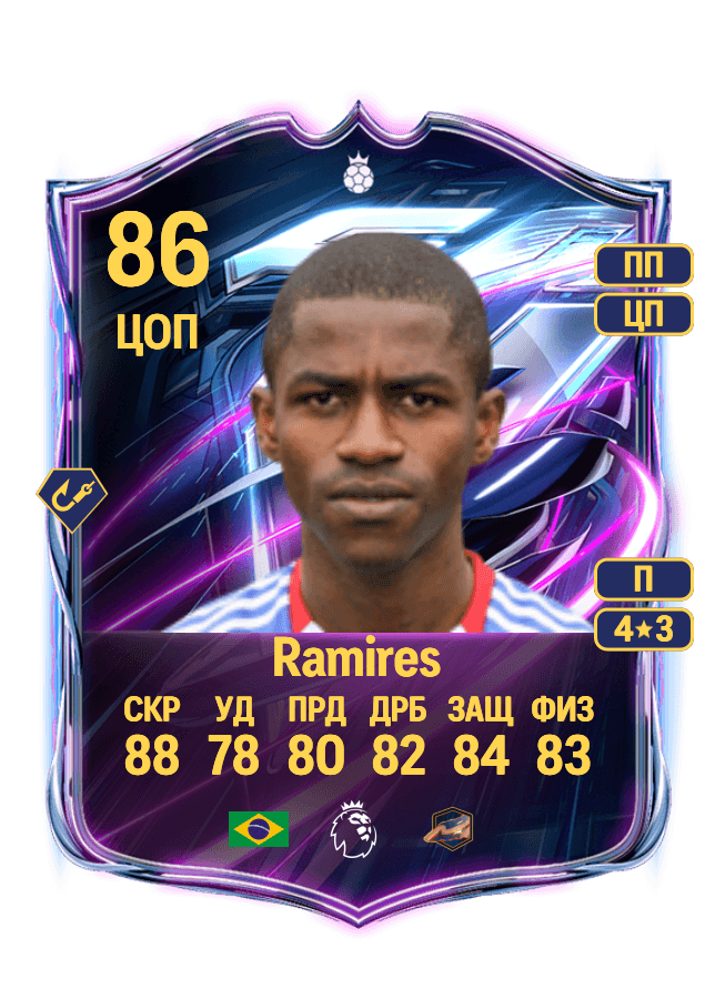 Ramires card