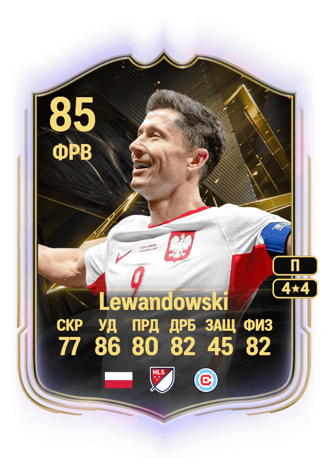 Robert Lewandowski card