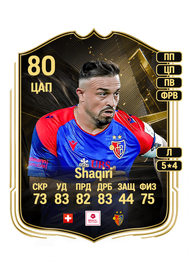 Xherdan Shaqiri card