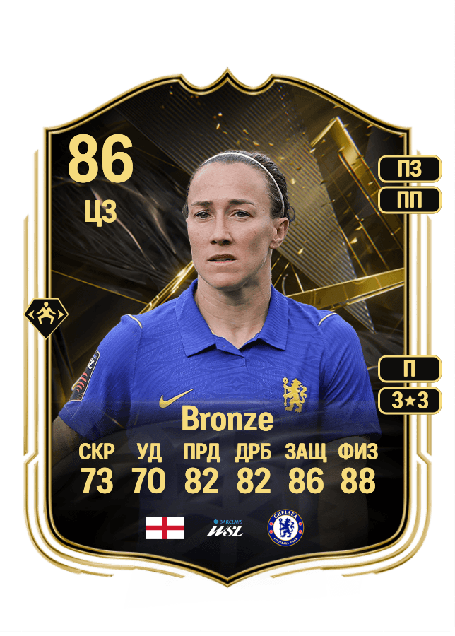 Lucy Bronze card
