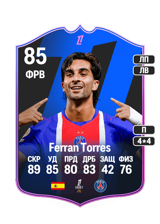Ferran Torres card