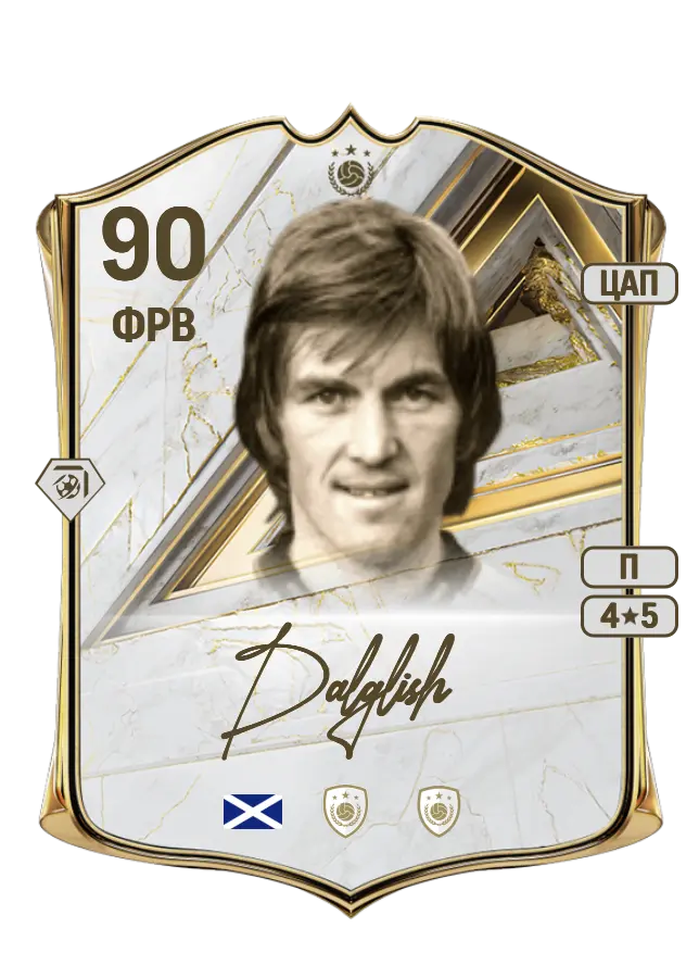 Kenny Dalglish card