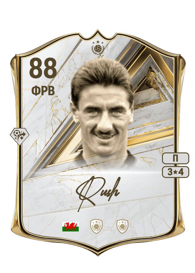 Ian Rush card