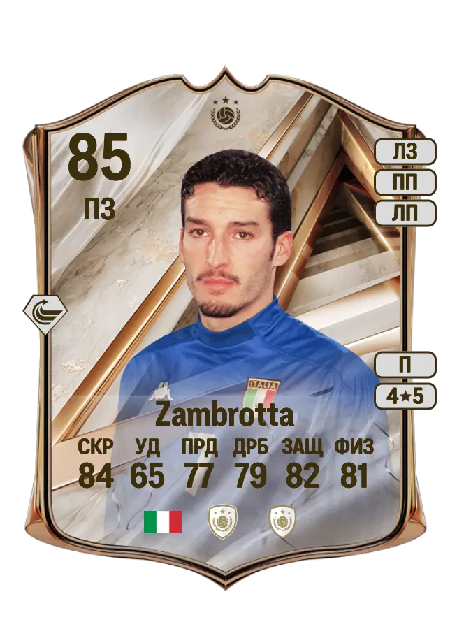 Gianluca Zambrotta card