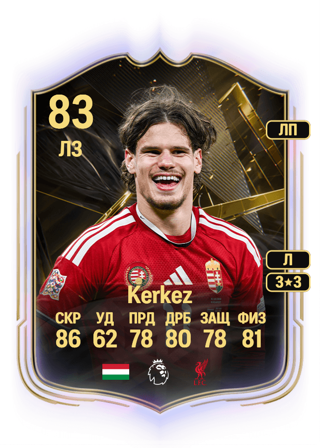 Milos Kerkez card