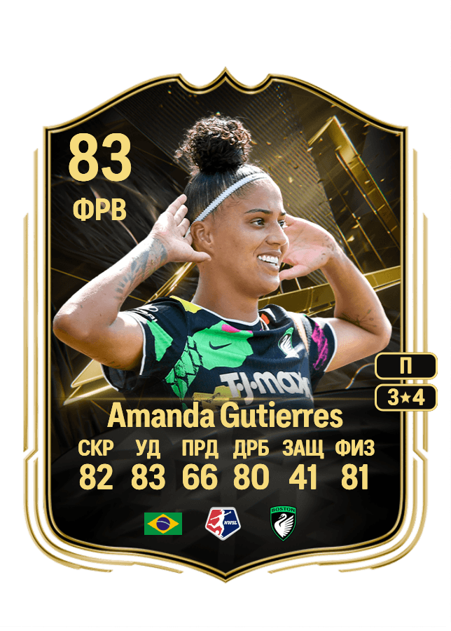Amanda Gutierres card