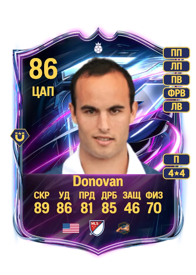 Landon Donovan card