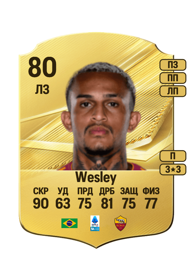 Wesley card