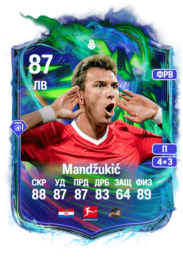 Mario Mandžukić card