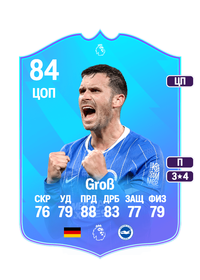 Pascal Groß card