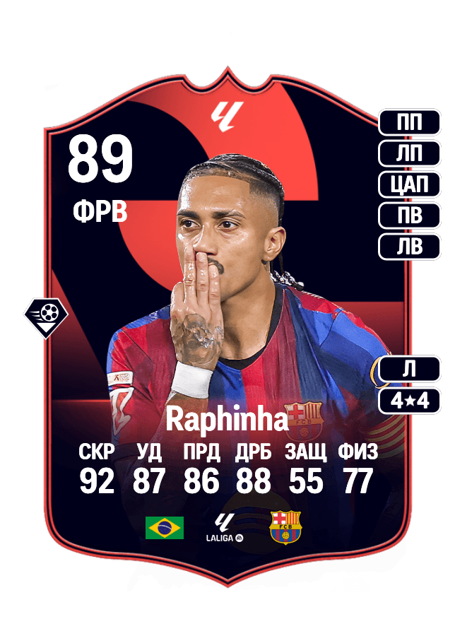 Raphinha card