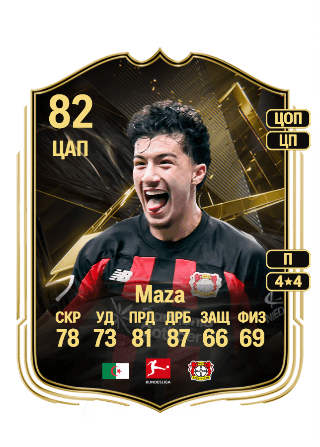 Ibrahim Maza card