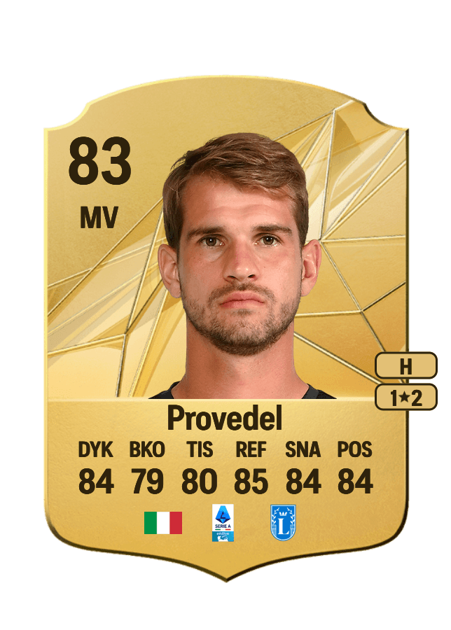 Ivan Provedel card