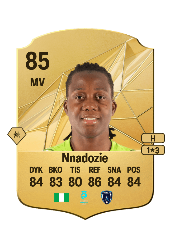 Chiamaka Nnadozie card