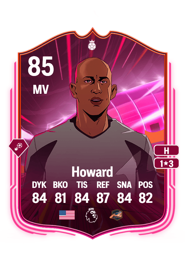 Tim Howard card