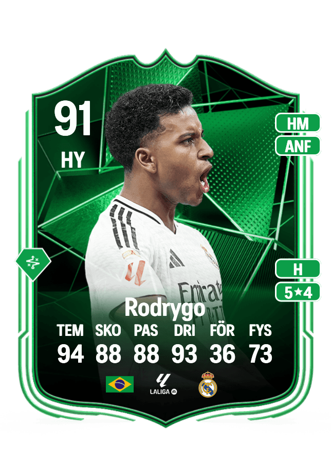 Rodrygo card