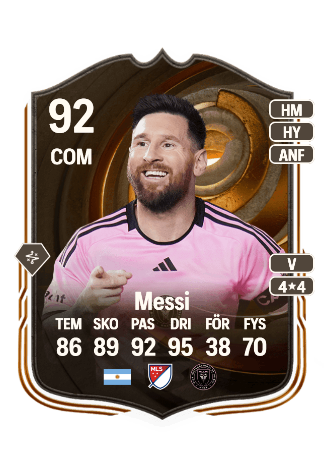 Lionel Messi card