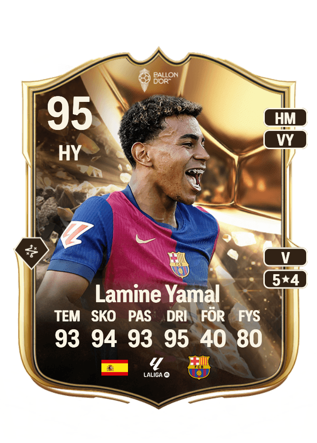 Lamine Yamal card