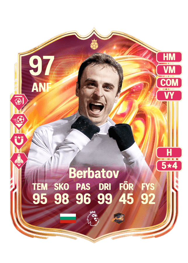 Dimitar Berbatov card