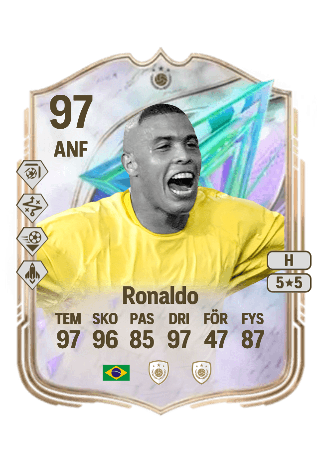 Ronaldo card