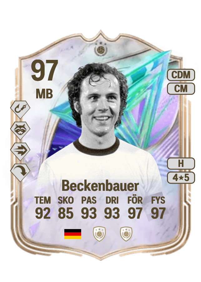 Franz Beckenbauer card