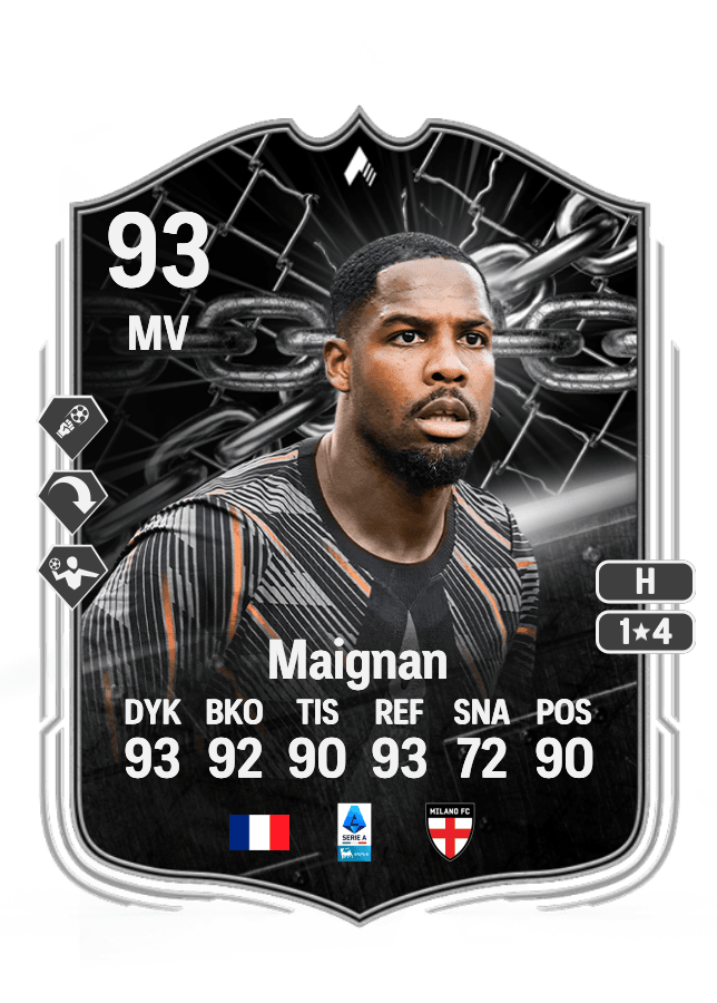 Mike Maignan card
