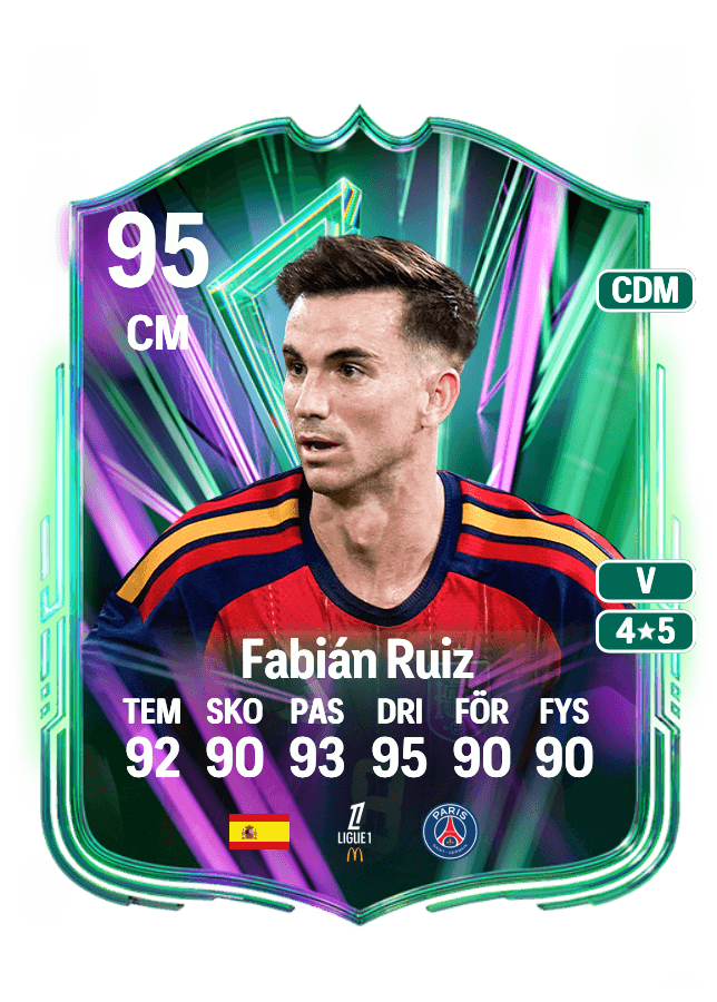 Fabián Ruiz card