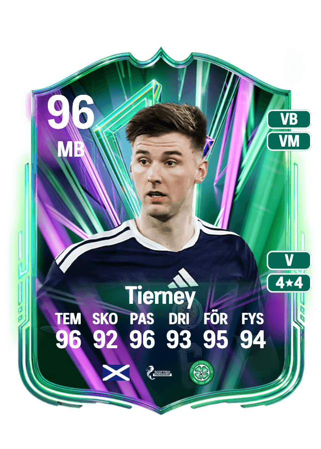 Kieran Tierney card