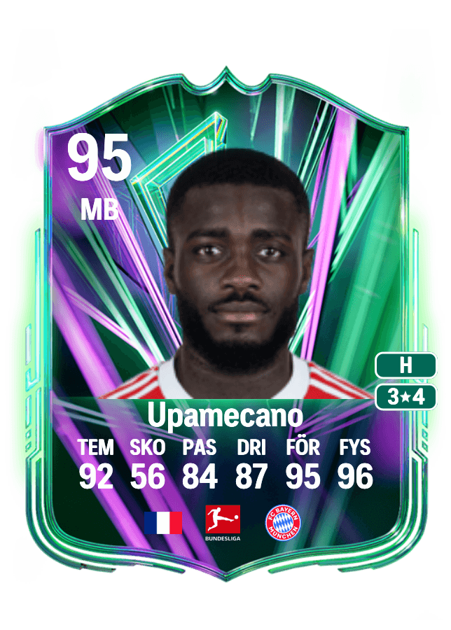 Dayot Upamecano card