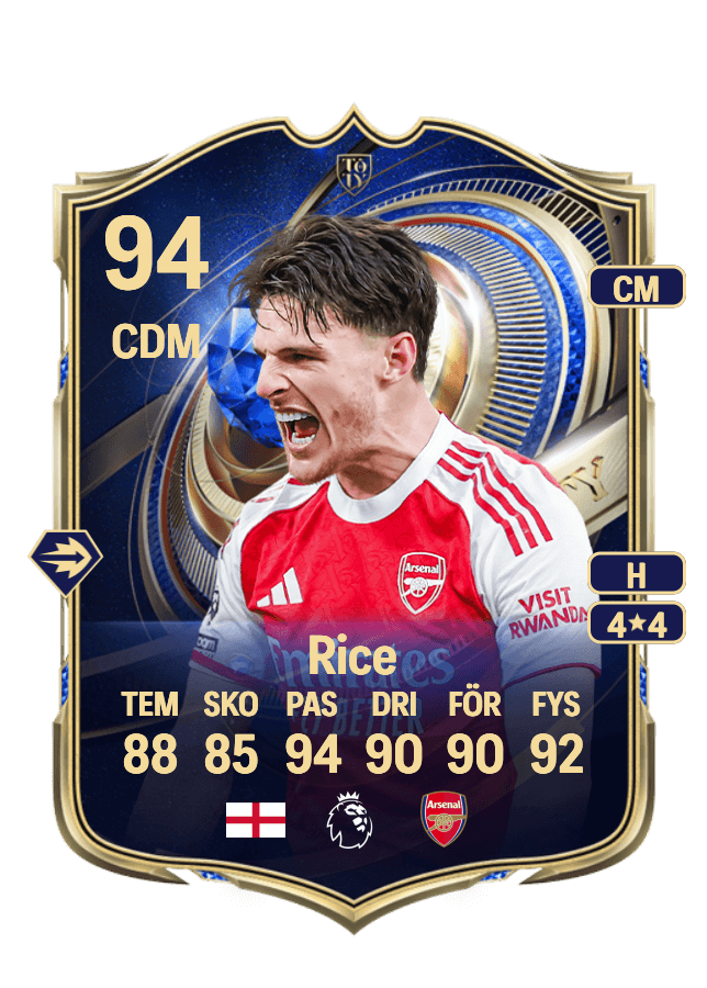 Declan Rice card